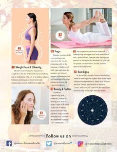 Women Fitness International Magazine – November 2023 – Maria Slusnyte